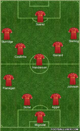 Liverpool Formation 2014