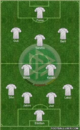 Germany Formation 2014