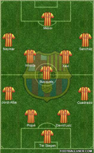 F.C. Barcelona Formation 2014