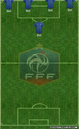 France Formation 2014