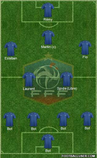 France Formation 2014