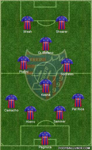 FC Tokyo Formation 2014