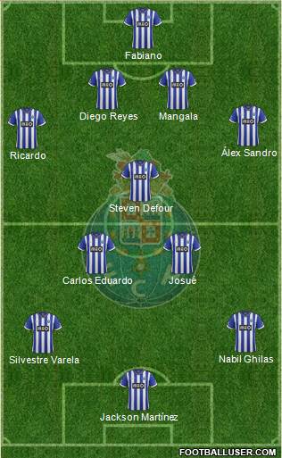 Futebol Clube do Porto - SAD Formation 2014