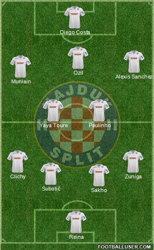 HNK Hajduk Formation 2014