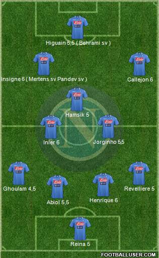 Napoli Formation 2014