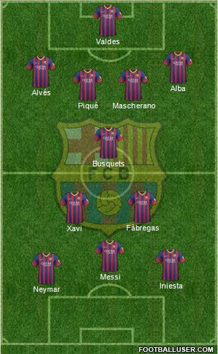 F.C. Barcelona Formation 2014