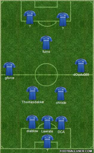 Chelsea Formation 2014