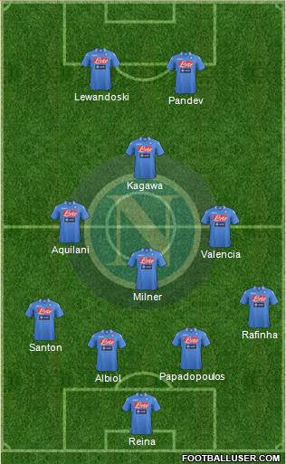 Napoli Formation 2014