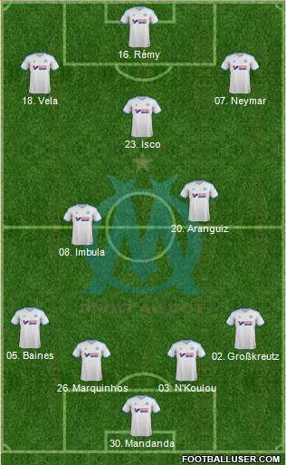 Olympique de Marseille Formation 2014