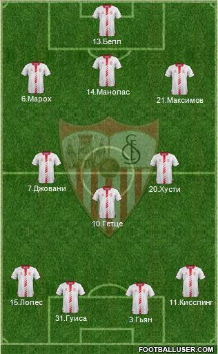 Sevilla F.C., S.A.D. Formation 2014