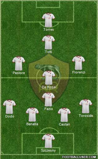 AS Roma Formation 2014