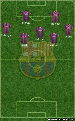 F.C. Barcelona Formation 2014