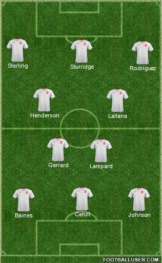 England Formation 2014