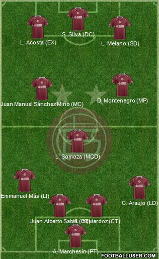 Lanús Formation 2014