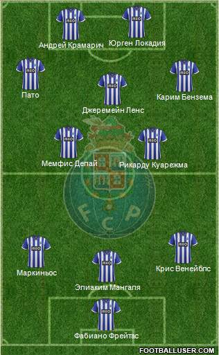Futebol Clube do Porto - SAD Formation 2014