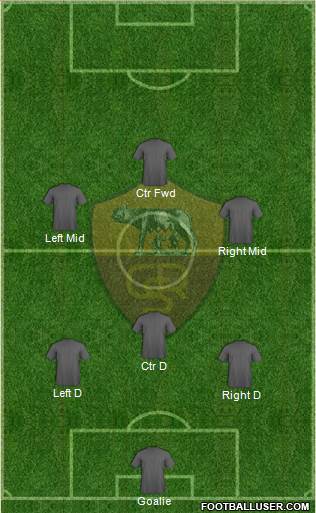 St. Catherine's Roma Wolves Formation 2014