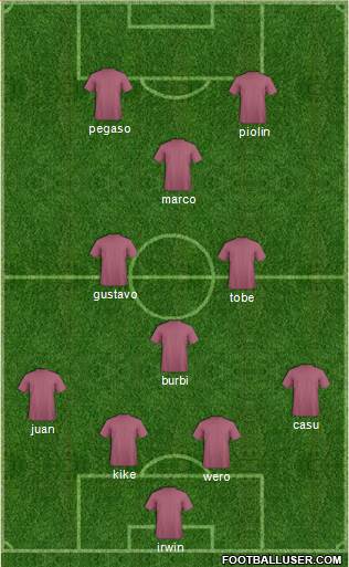 KF Ulpiana Formation 2014