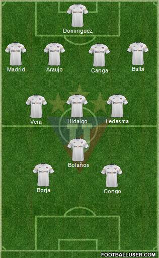 LDU de Quito Formation 2014