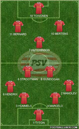 PSV Formation 2014