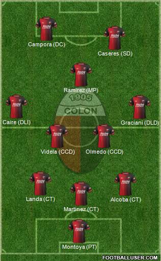 Colón de Santa Fe Formation 2014