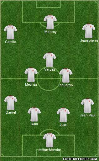 England Formation 2014