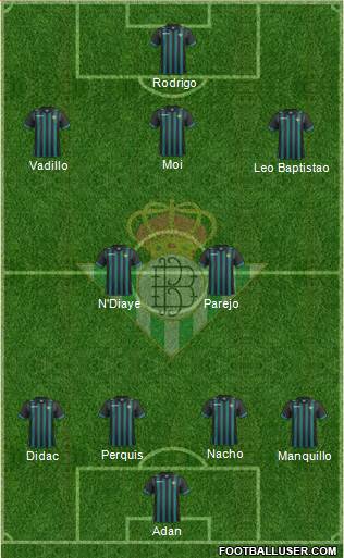 Real Betis B., S.A.D. Formation 2014