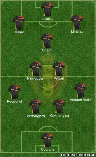 Belgium Formation 2014