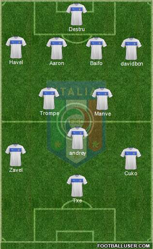 Italy Formation 2014