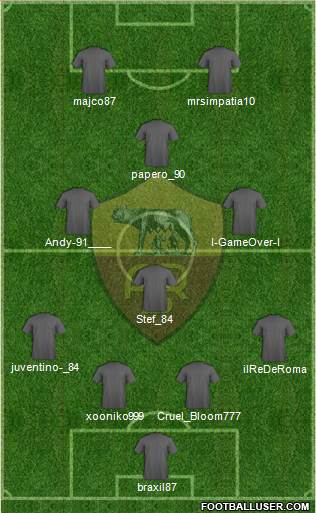 AS Roma Formation 2014