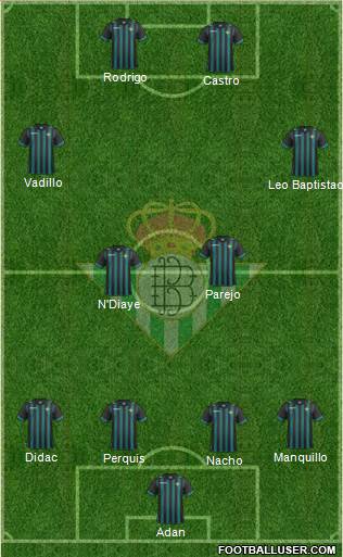 Real Betis B., S.A.D. Formation 2014