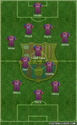 F.C. Barcelona Formation 2014