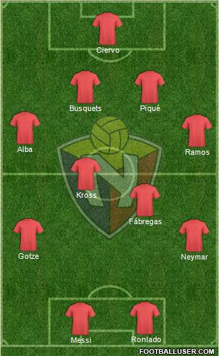 CD El Nacional Formation 2014