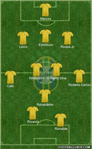 Brazil Formation 2014