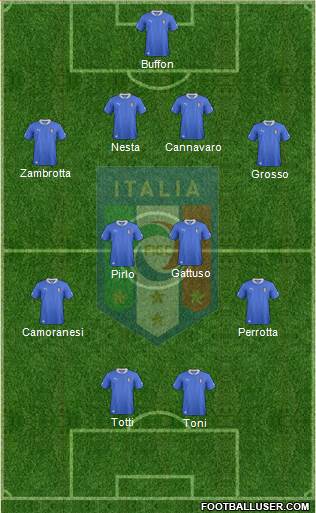 Italy Formation 2014