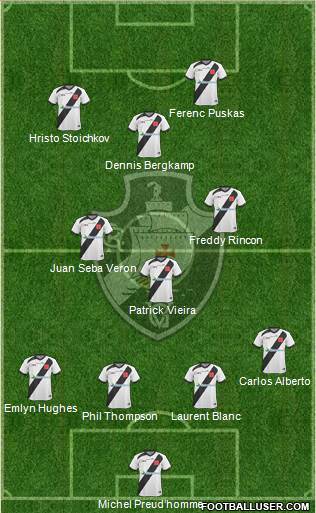 CR Vasco da Gama Formation 2014