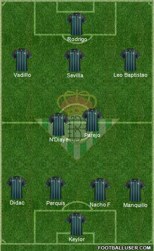 Real Betis B., S.A.D. Formation 2014