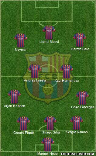 F.C. Barcelona Formation 2014