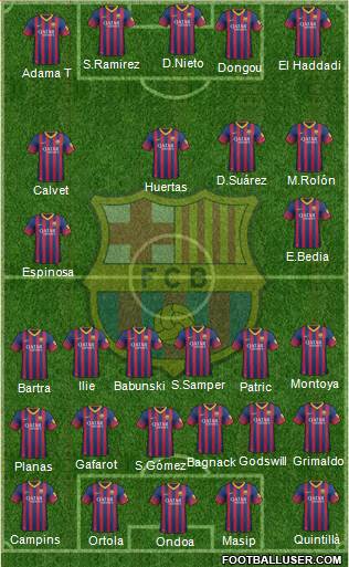 F.C. Barcelona Formation 2014