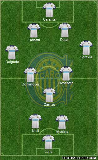 Rosario Central Formation 2014
