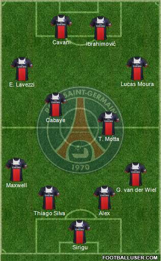 Paris Saint-Germain Formation 2014