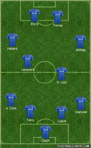 Chelsea Formation 2014