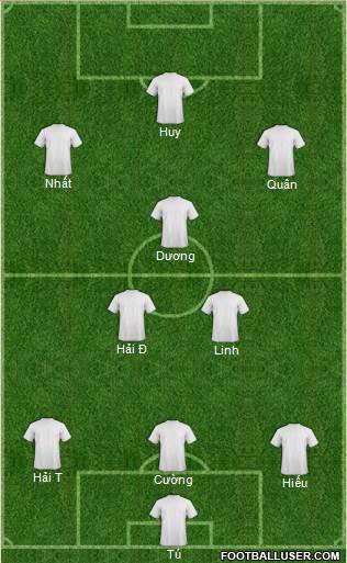 England Formation 2014
