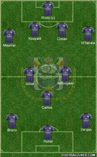 RSC Anderlecht Formation 2014