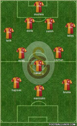 Galatasaray SK Formation 2014