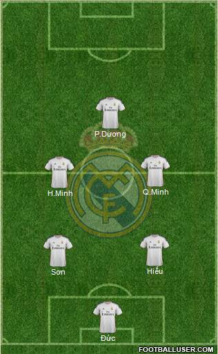 Real Madrid C.F. Formation 2014