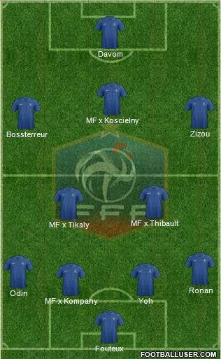 France Formation 2014