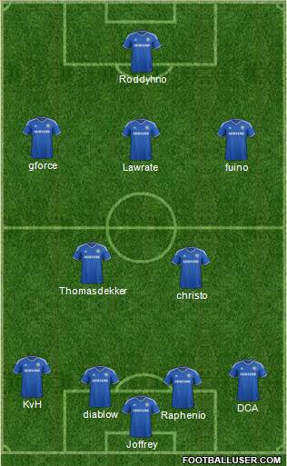 Chelsea Formation 2014