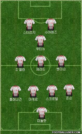 Liverpool Formation 2014