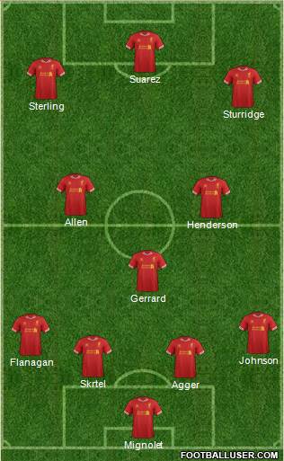 Liverpool Formation 2014