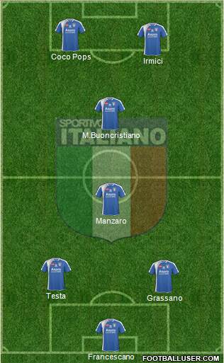 Sportivo Italiano Formation 2014